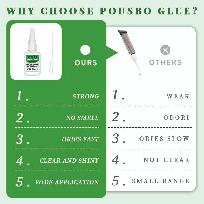 20ml Heavy-Duty Welding Glue | Fast-Setting Multi-Surface Repair Adhesive